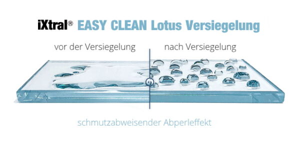 schmutzabweisender Abperleffekt nach Reinigung und Versiegelung von Dusche und Duschwand Glas mit iXtral® repell ultra Glasversiegelung